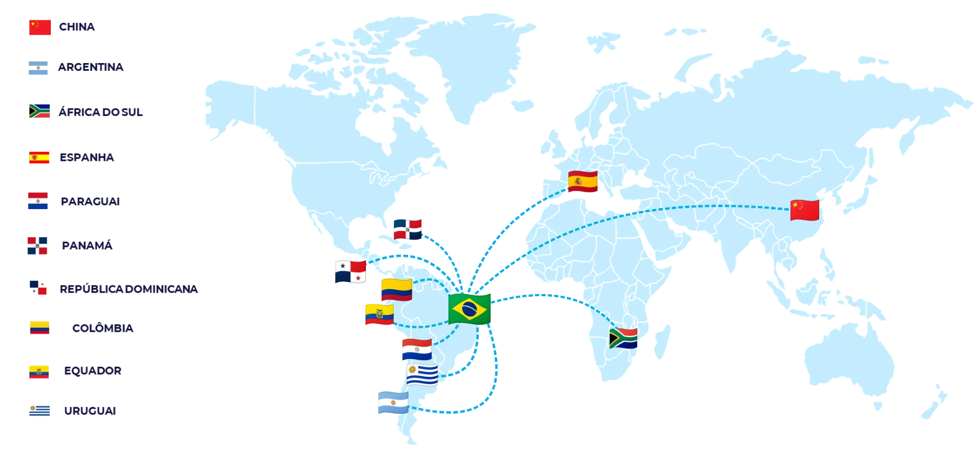 Mapa de Atuação Global